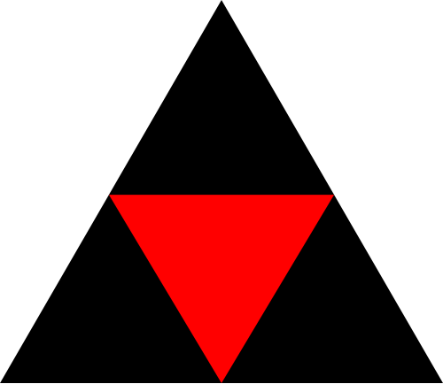 British 3rd Infantry Division